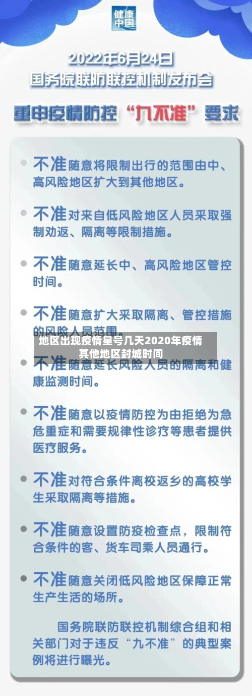 地区出现疫情星号几天2020年疫情其他地区封城时间