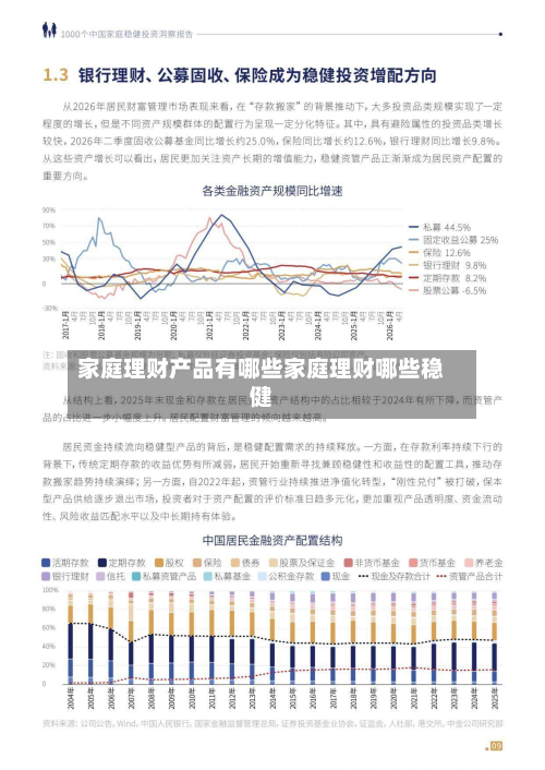 家庭理财产品有哪些家庭理财哪些稳健