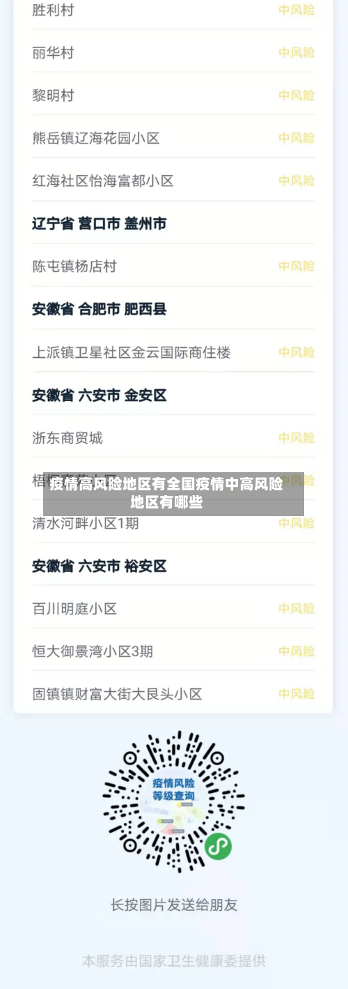 疫情高风险地区有全国疫情中高风险地区有哪些