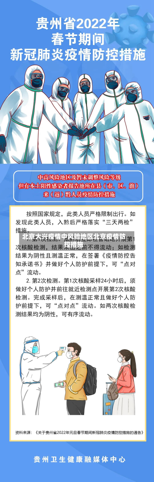 北京大兴疫情中风险地区北京疫情防控措施