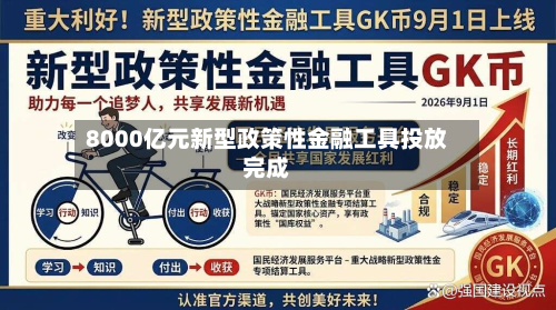 8000亿元新型政策性金融工具投放完成