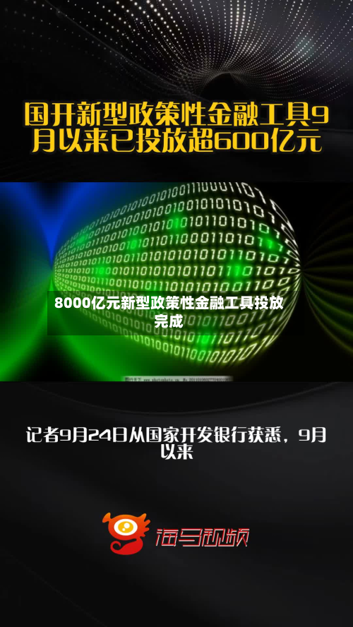 8000亿元新型政策性金融工具投放完成