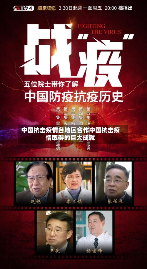 中国抗击疫情各地区合作中国抗击疫情取得的巨大成就