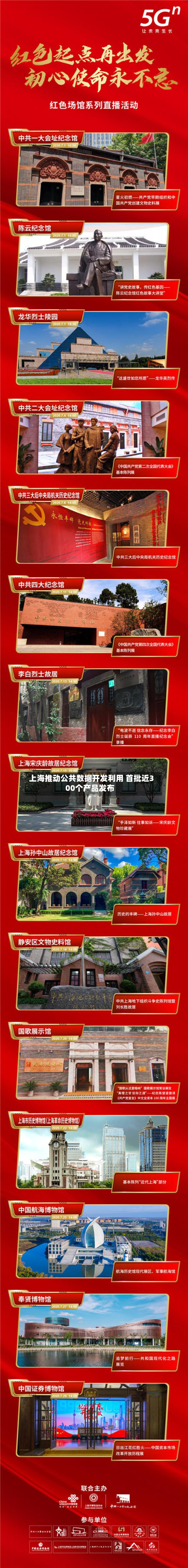 上海推动公共数据开发利用 首批近300个产品发布