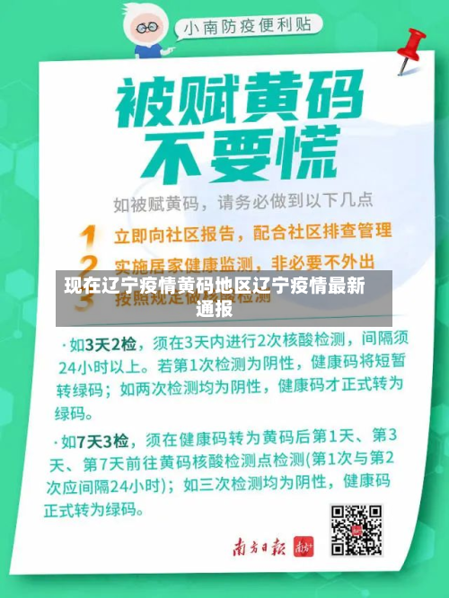 现在辽宁疫情黄码地区辽宁疫情最新通报